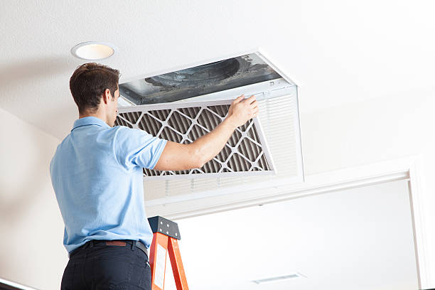 Best HVAC Software and Technology in Genoa, AR
